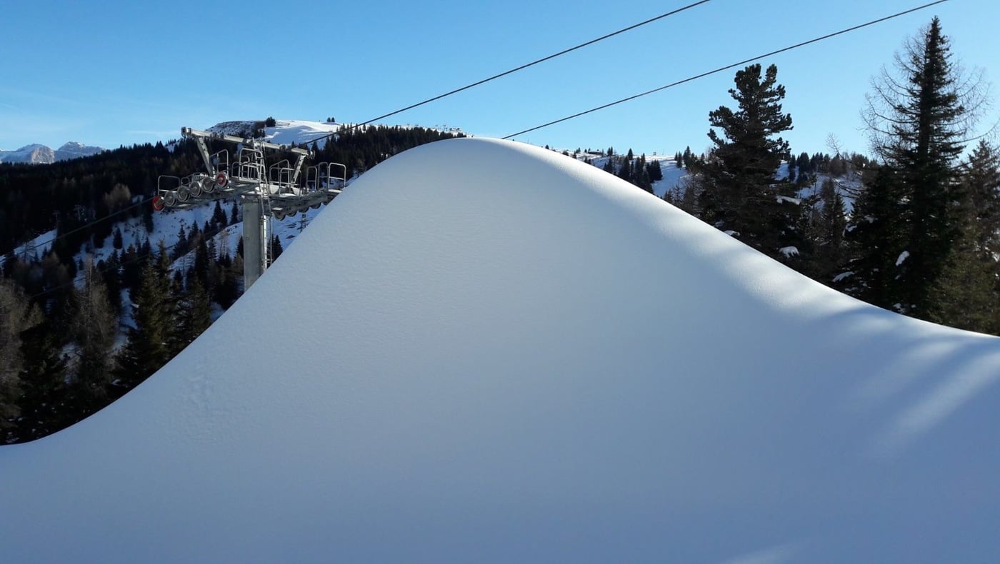 Tutti in Pista al Passo Campolongo - Dolomiti SuperSki