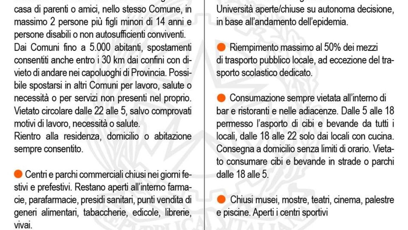 Emergenza Coronavirus: Aggiornamenti dal 16/01/2021 al 05/03/2021