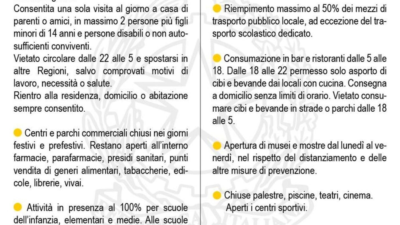 Emergenza Coronavirus: Aggiornamenti dal 16/01/2021 al 05/03/2021