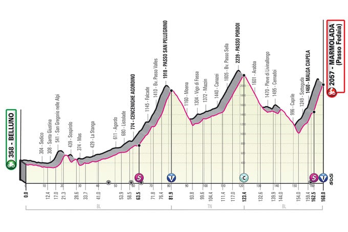 Il Tappone dolomitico del Giro d'Italia: Belluno - Passo Fedaia (Marmolada) #savethedate 28.05.2022