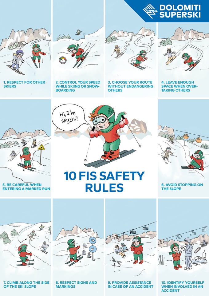 Good Conduct Rules for Skiers: A Safety Guide on the Slopes