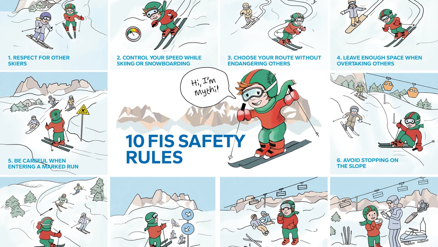 Good Conduct Rules for Skiers: A Safety Guide on the Slopes