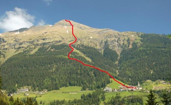 Vertical Km Còl del Lana