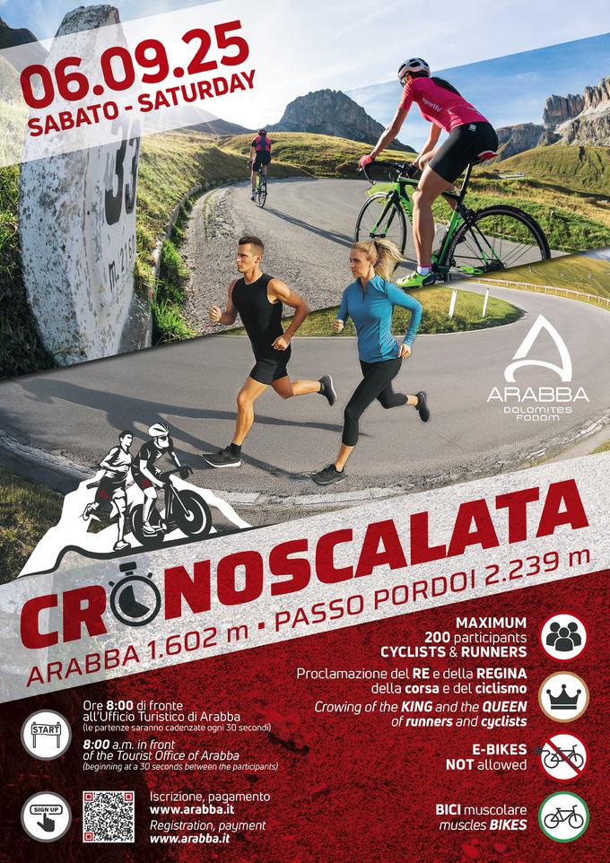 Zeitfahren Arabba – Passo Pordoi BIKE & RUN 2025